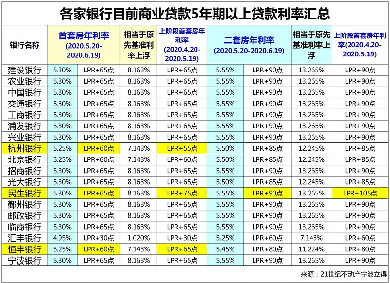 请问你需要围绕哪个具体的主题或领域来优化关键字并撰写文章呢？